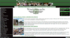 Desktop Screenshot of minisink.com